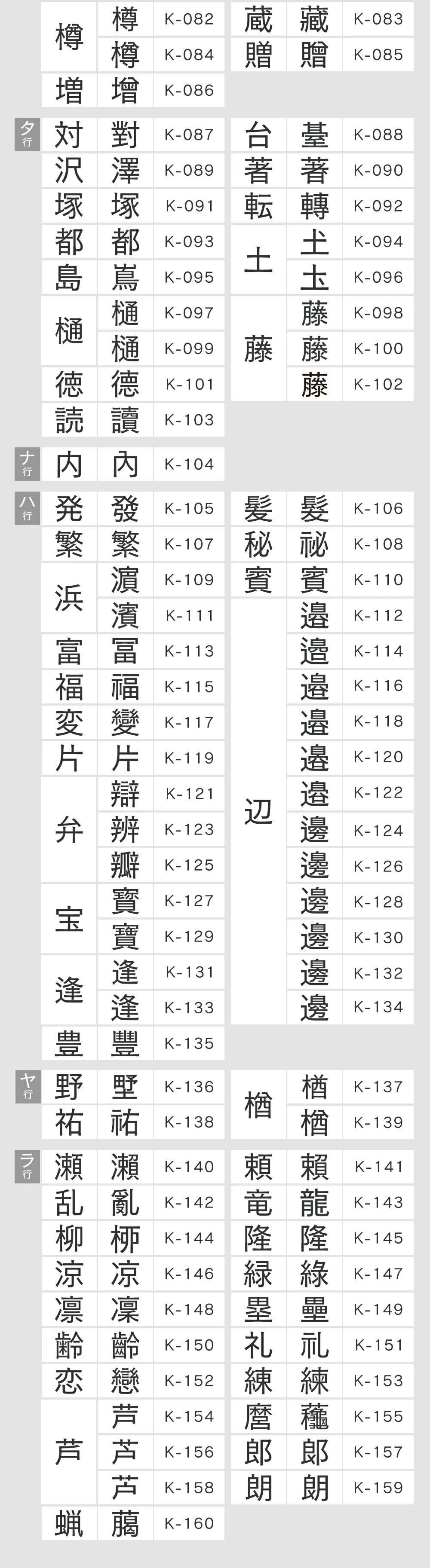 法人印鑑 黒水牛 銀行印 寸胴 単品 16.5mm 18.0mm 印鑑 はんこ 会社印 法人印 会社設立 即日発送 ラッピング付き 永年保証 ギフト 開業祝い