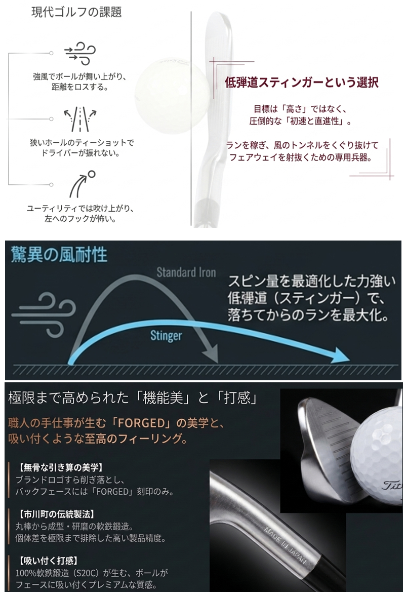 広田ゴルフ ハンドメイド 軟鉄鍛造ドライビングアイアン #1 (19°) / #2 (22°) 兵庫県市川町製 FORGED LONG IRON