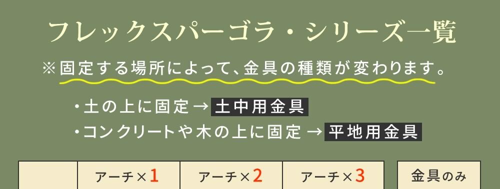ガーデン エクステリア 天然木製アーチ アーチ 木製 パーゴラ DIY キット 菜園 鉢置き 花置き台 玄関 バルコニー ベランダ 屋外 おしゃれ お庭 ガーデニング 園芸 190 2台 FLPG-R1900-2Pアーチ 大型 ウッド 門 ゲート