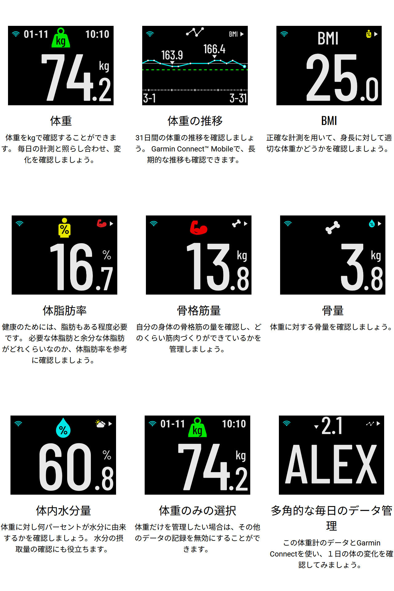 スマート体重計 体組成計 ガーミン GARMIN Index S2 選べる2色 アプリで管理【取説サービス】 体脂肪率 体内水分量 骨格筋量（筋肉量） 骨量 BMI（体格指数） Wi-Fi環境が必要