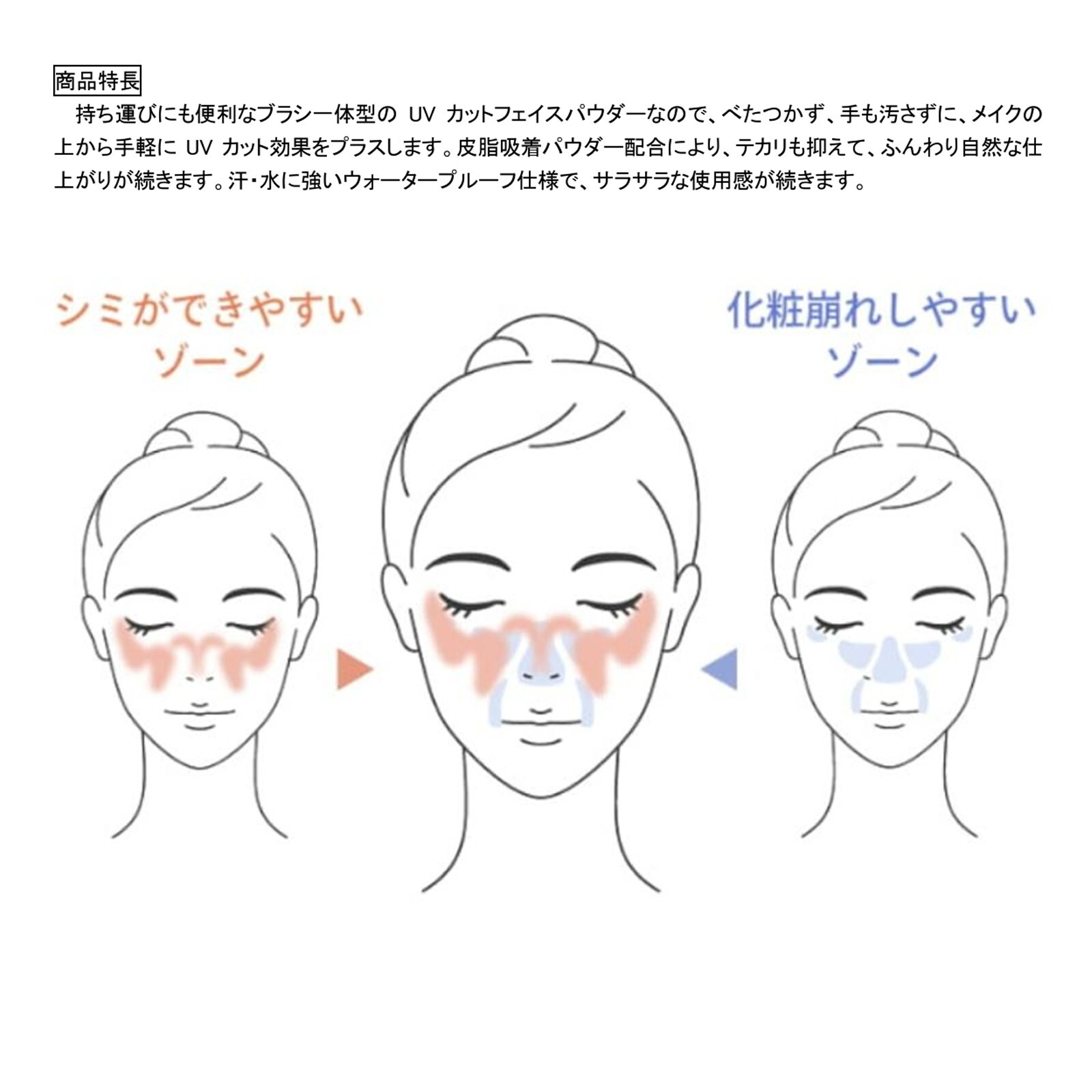 【ラッピング無料】資生堂 アネッサ パーフェクトUV ブラッシュオンパウダー 3g SPF50+ PA++++ UV耐水性★ フェイスパウダー ギフト コスメ 日焼け対策 