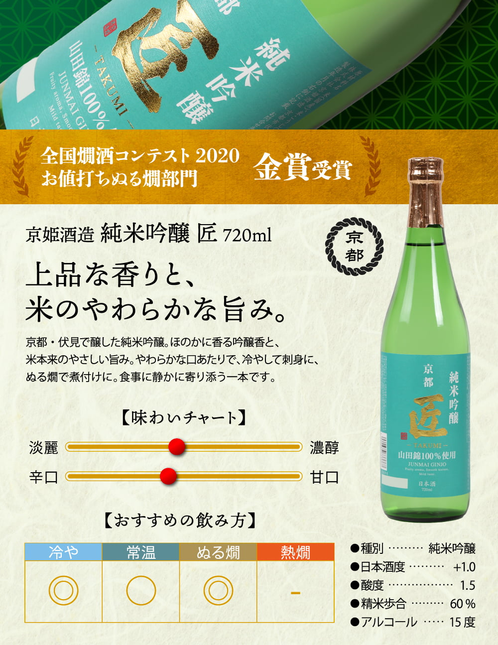冬ギフト プレゼント お酒 ドリンクギフト おしゃれ 日本酒  三つ星 純米吟醸1本・本醸造1本・普通酒3本 飲み比べ  720ml×5本セット  冷酒 お酒 ギフト 酒 誕生日 プレゼント