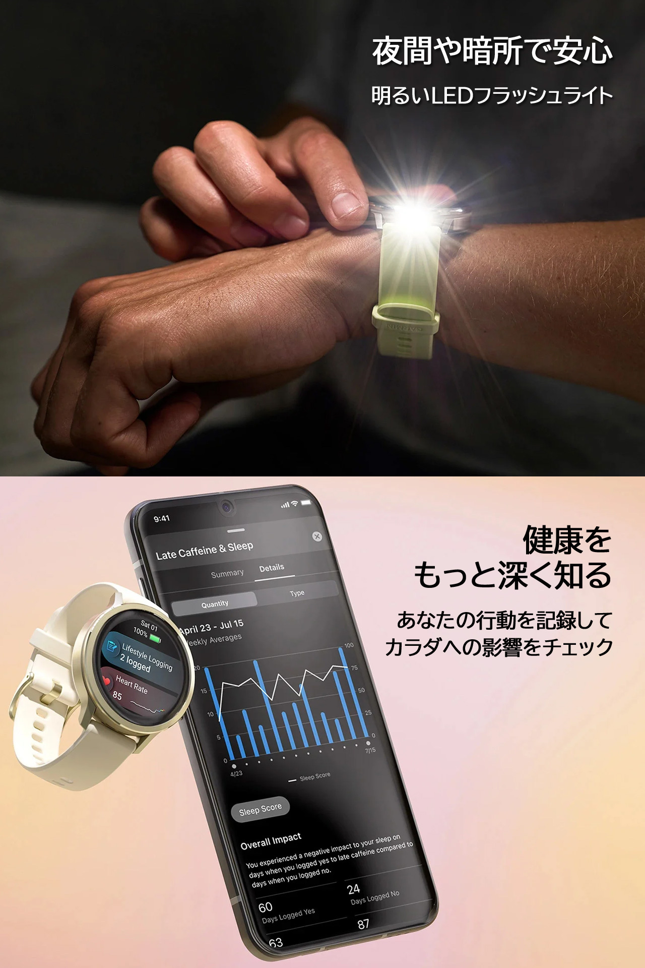 GPSスマートウォッチ ガーミン GARMIN Venu 4 45mm 【取説サービス】 心電図 Suica対応 通知機能 通話発信・応答 音声操作 音楽保存・再生 血中酸素 スポーツウォッチ ダイエット ランニング ジョギング 筋トレ ゴルフ 水泳