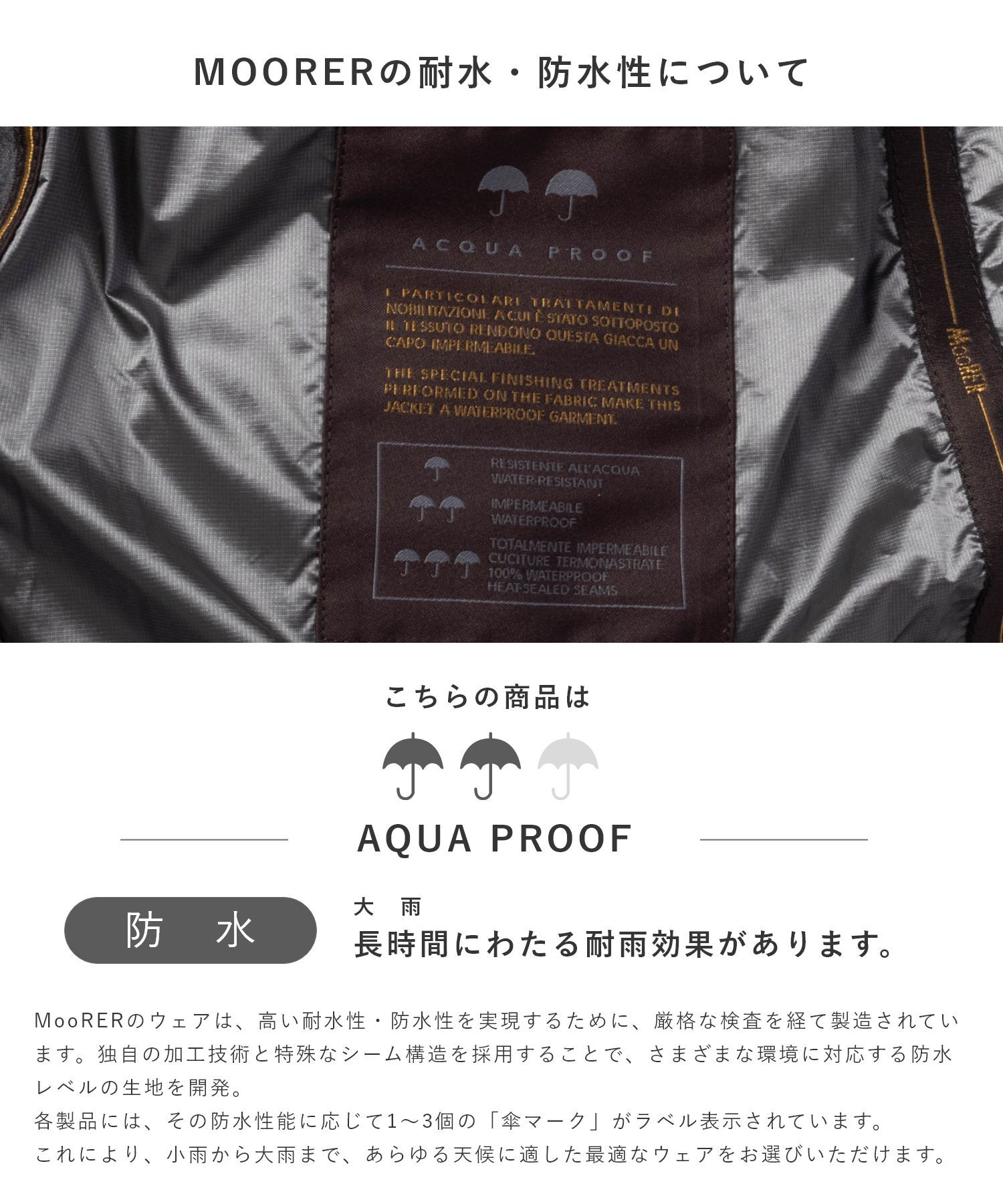 ムーレー MOORER ACQUA SERIES アクアシリーズ GRIMANI-STP グリマーニ MOUGI101297 TEPA023 ダウンジャケット ダウンパーカー ダウンコート メンズ アウター 防水 GRIMANI STP