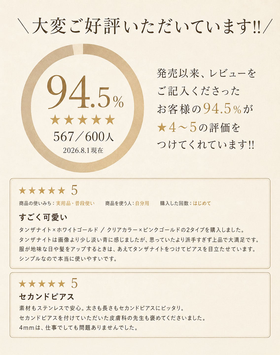 つけっぱなし ピアス レディース セカンドピアス 軸太 ロングポスト キュービック ジルコニア 4mm 金属アレルギー 医療用 サージカル ステンレス 片耳 シンプル かわいい