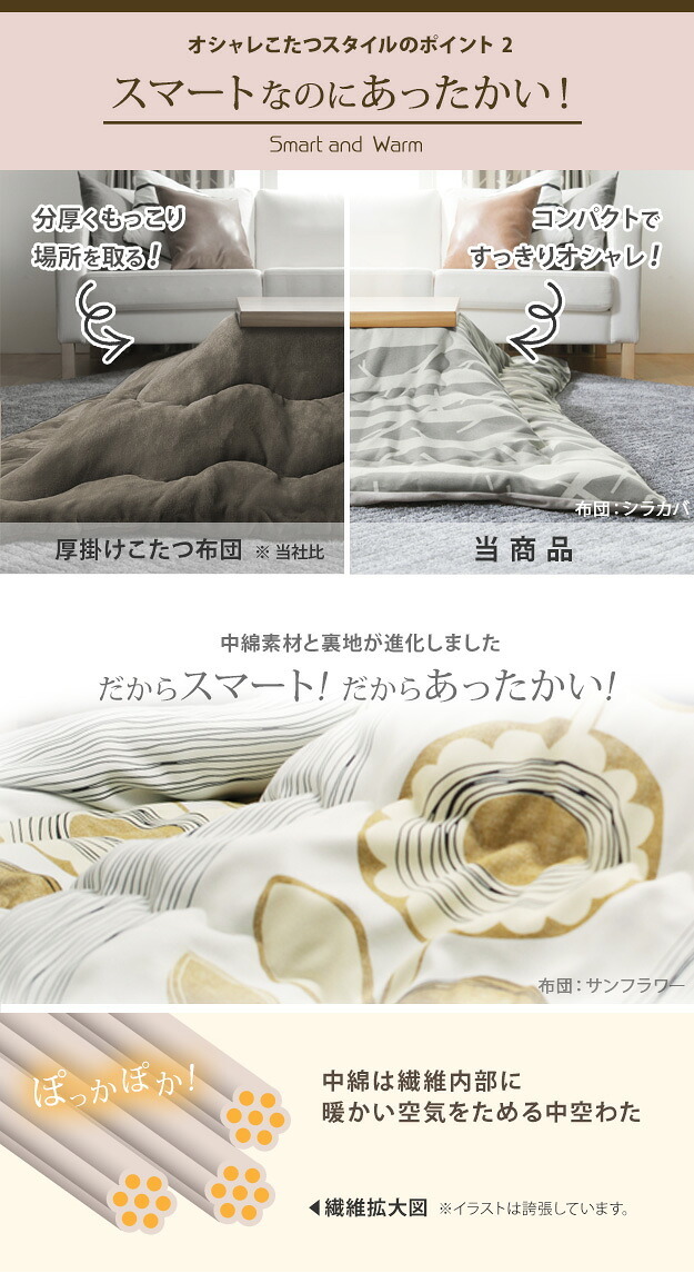 こたつ 正方形 高さ4段階調節折れ脚こたつ-フラットローリエ 80x80cm 日本製厚手カーテン生地の北欧柄こたつ布団セット フラットヒーター こたつ布団セット 継ぎ脚 高さ調整 テーブル ローテーブル 炬燵 シンプル 天然木 木製 日本製 国産 北欧風