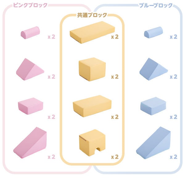 キッズ家具 子供用 発想力・想像力を育む 積み木クッション 16個セット 知育玩具 0歳 1歳 2歳 3歳 4歳 5歳 大きい ブロック 女の子 男の子 日本製 国産 おすすめ 安い おもちゃ 出産祝い