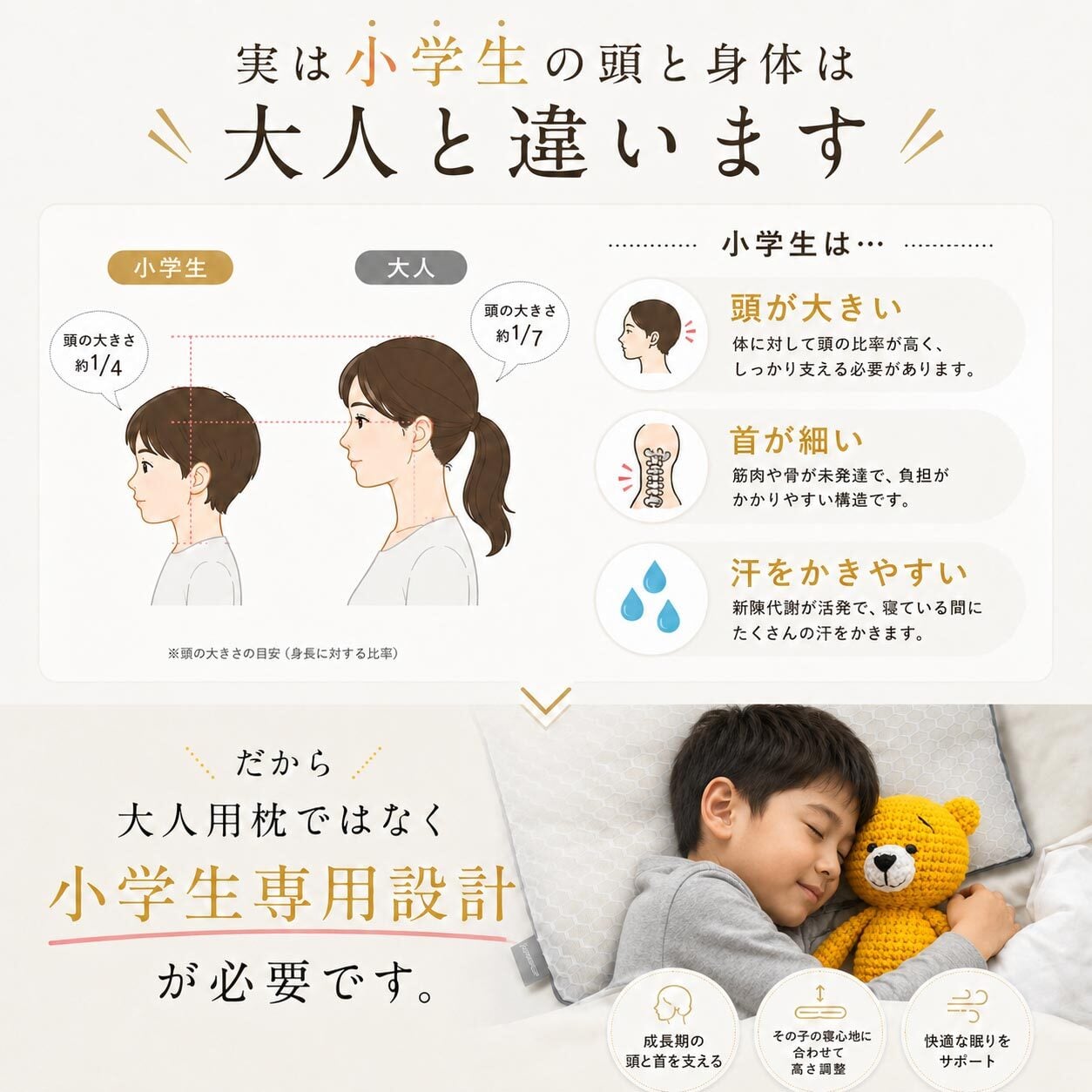 【エスメラルダ公式】呼吸する小学生の枕 小学生 枕 ストレートネック  子ども枕 こども枕 枕 寝具 子供部屋 日本製 １年生から６年生 卒園 小学校 ピロー まくら 子供 ジュニア 寝相 誕生日 男子 女子