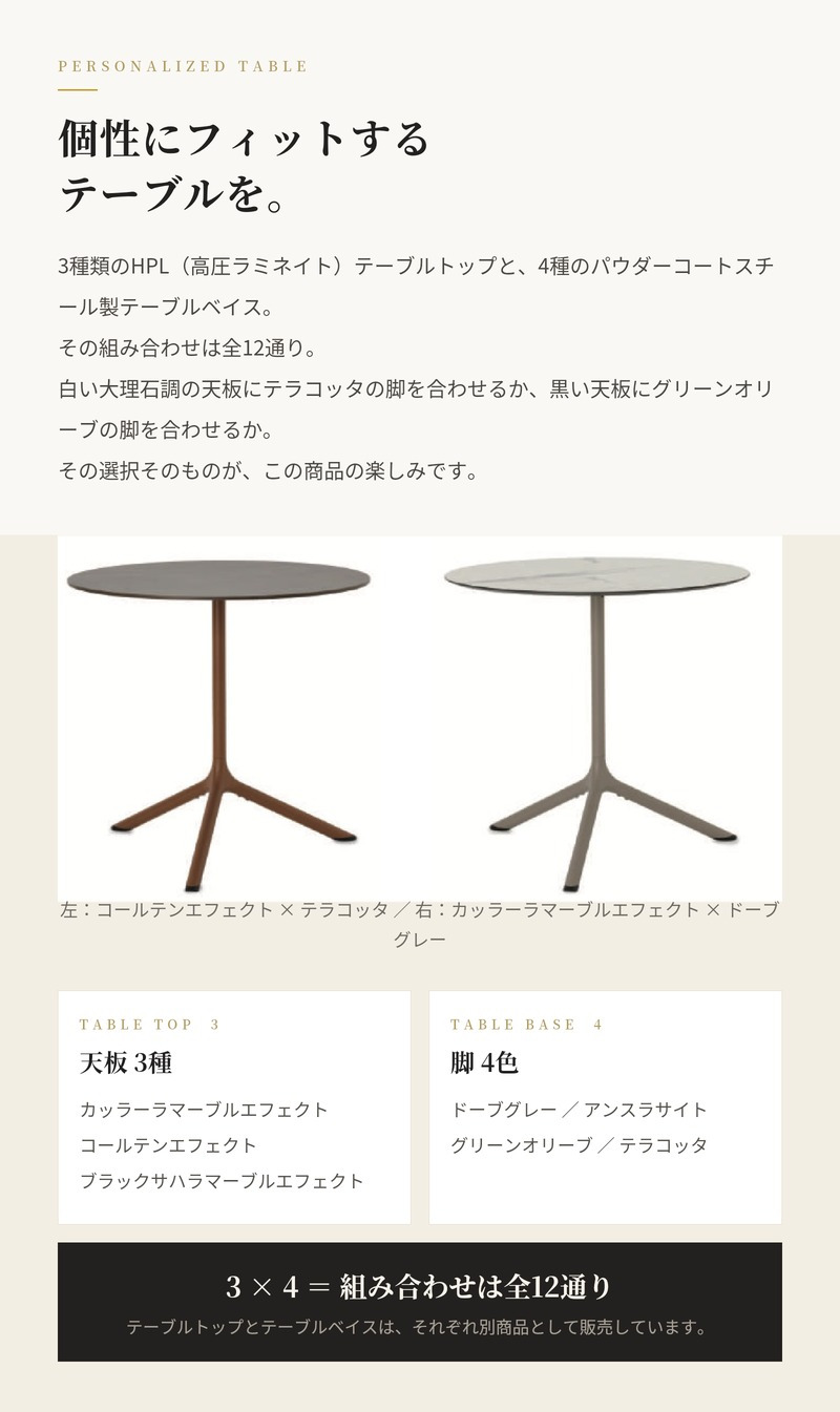 テーブルトップ 天板のみ 脚別売 ガーデンテーブル 屋外 円形 直径79cm HPL 高圧ラミネイト 大理石調 トライプ エスキャブ S・CAB イタリア カッラーラ コールテン ブラックサハラ カフェ 店舗 業務用 おしゃれ モダン デザイナーズ
