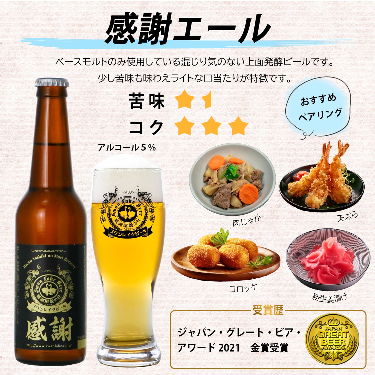 敬老の日 プレゼント クラフトビール 飲み比べ 6本ソーセージセット ありがとう コースター おじいちゃん おばあちゃん 感謝