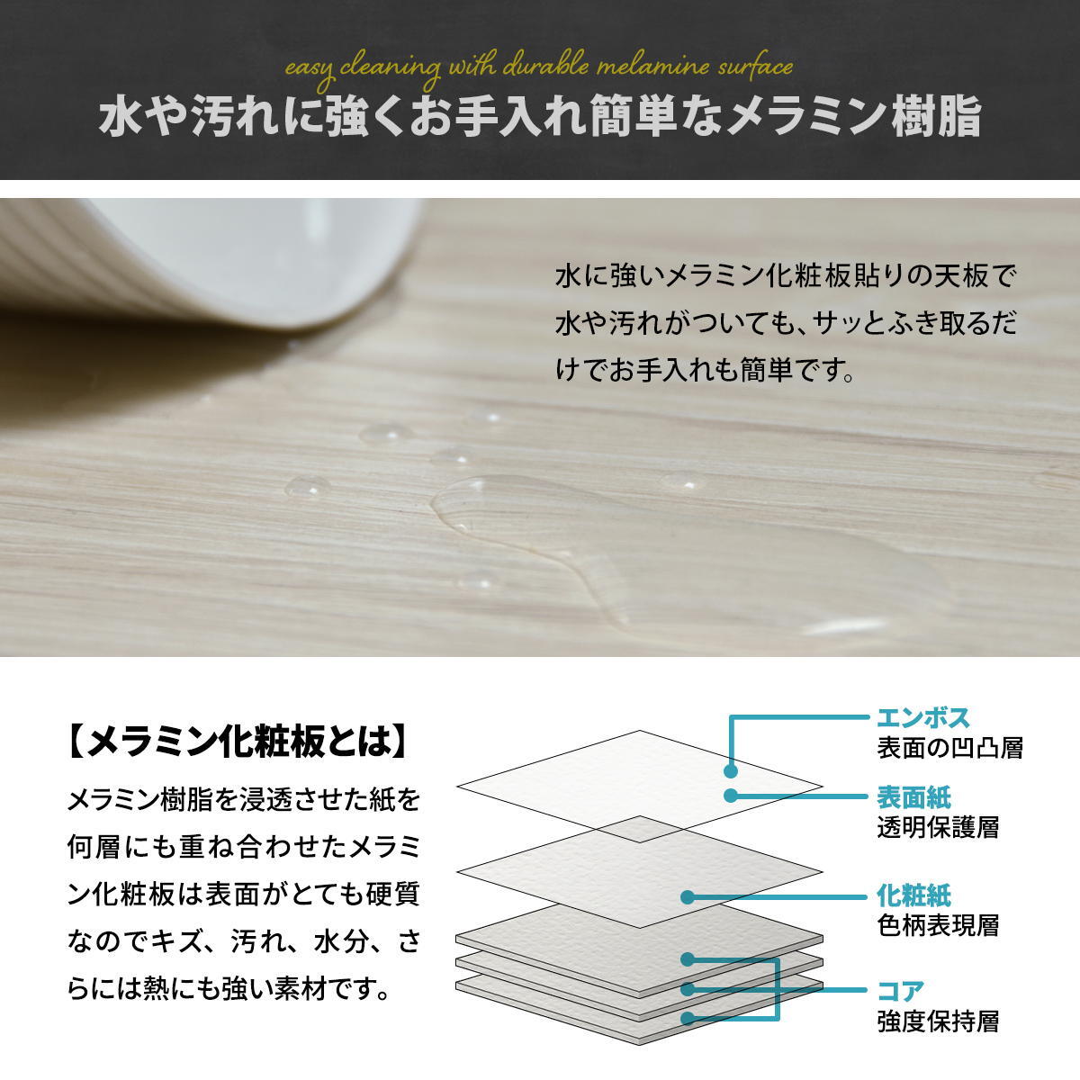 Noxia ラウンドダイニングテーブル 幅110 ONDT0375 円形ダイニングテーブル ダイニングテーブル シンプルスタイル モダン 円形 木製 ダイニングテーブル単品幅110cm 奥行110cm 高さ72.5cm 新生活