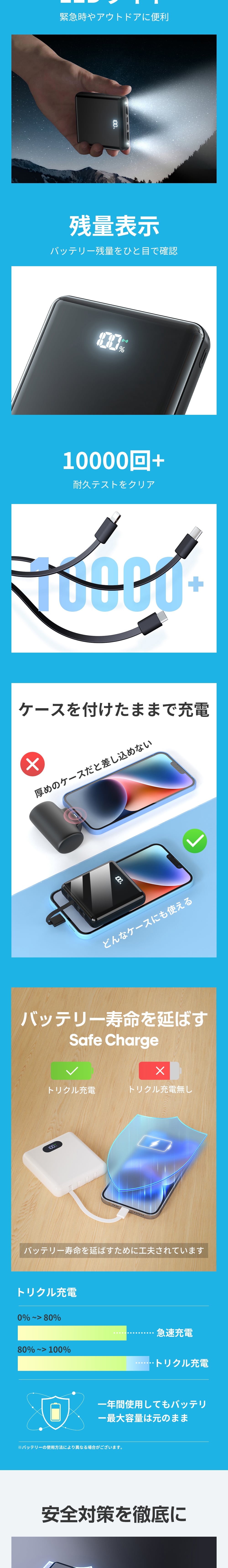 モバイルバッテリー 半固体電池 大容量 20800mAh 4本ケーブル内蔵 燃えにくい 準固体電池 超軽量 小型 ワイヤレス充電 6台同時充電 3way蓄電 MFi認証 持ち運び便利 残量表示 iPhone/iPad/Android対応 LEDライト付き 2.1A急速充電 スマートフォン充電器 スマホ充電器 スマホバッテリー 携帯充電器 災害/緊急用 停電対策 旅行/出張 地震対策