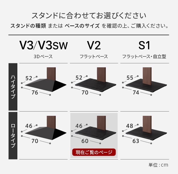 WALLインテリアテレビスタンドV2ロータイプ専用 ポリカーボネートフロアシート テレビ台 テレビスタンド 部品 パーツ フローリング 床保護パネル 床 シート 傷防止 キズ防止 汚れ防止 保護 WALLオプション 新生活