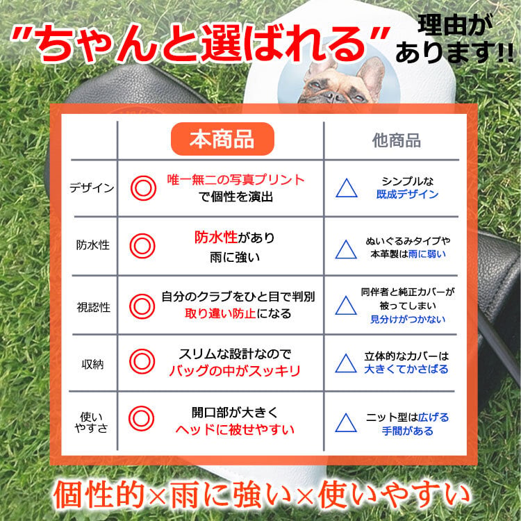 【写真×会社ロゴプリント対応】ドライバー ヘッドカバー 単品 460cc 防水 高級PUレザー使用モデル ゴルフ用品 ゴルフグッズ ゴルフ小物 コンペ 景品 ゴルフギフト GHOGolf