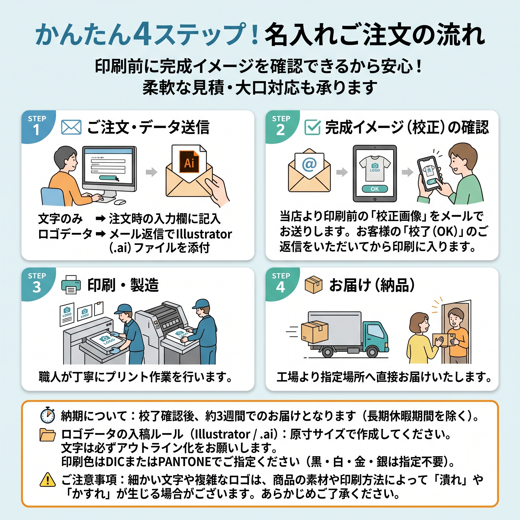 【名入れギフト・大口240個】健康を気遣う思いやりをカタチに。メタボチェックメジャー 病院・施設・企業の健康イベント記念品（事前校正・1年データ保管） Kibaco