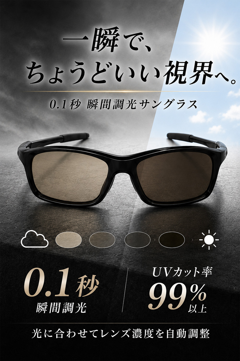 【ラッピング無料】Gran Walker グランウォーカー 偏光サングラス 瞬間調光 UV400 ギフト 車用品 日除け 日焼け対策 自転車 ゴルフ サングラス メンズ キャンプ