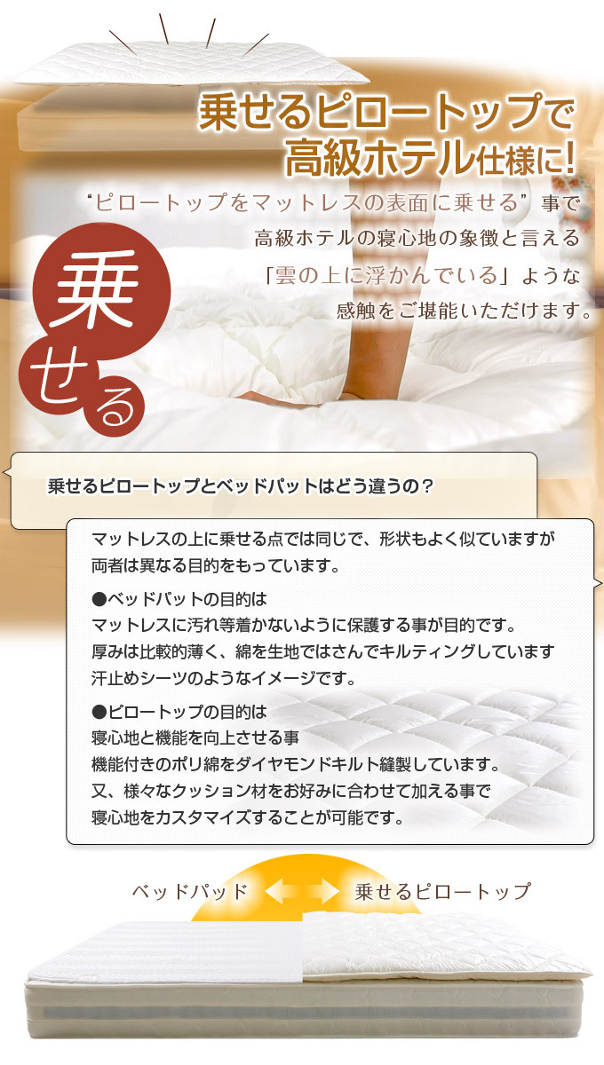 ベッド 寝具 エアーピロートップ クイーンj | エアートップ 敷きパッド 上質 肌触り ホテル品質 極上 寝心地 快眠 贅沢 高級 ゆっくり休める 上質な眠り 軽い寝心地 クッション ふんわり 寝心地すっきり