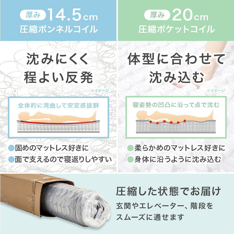 ベッド 寝具 ファブリック シングル フレーム単品 幅106cm ヘッドボード クッション性 背もたれ 心地よい リラックス すのこ 通気性 スノコ仕様 頑丈 耐荷重200kg 中脚 安定感 スノコ 床下収納 引っ越し 子供部屋 フロア 寝室 一人暮らし