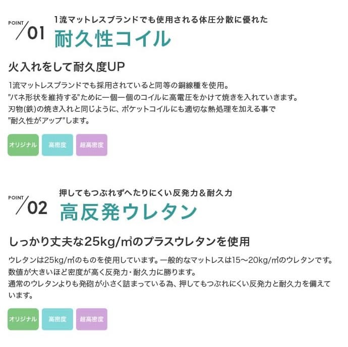 ベッド 寝具 シングル フレーム 韓国 インテリア 収納 収納付き 引出し付き 宮棚 宮付き コンセント付き USBポート付き 一人暮らし ワンルーム コンパクト 省スペース 幅98cm マットレス