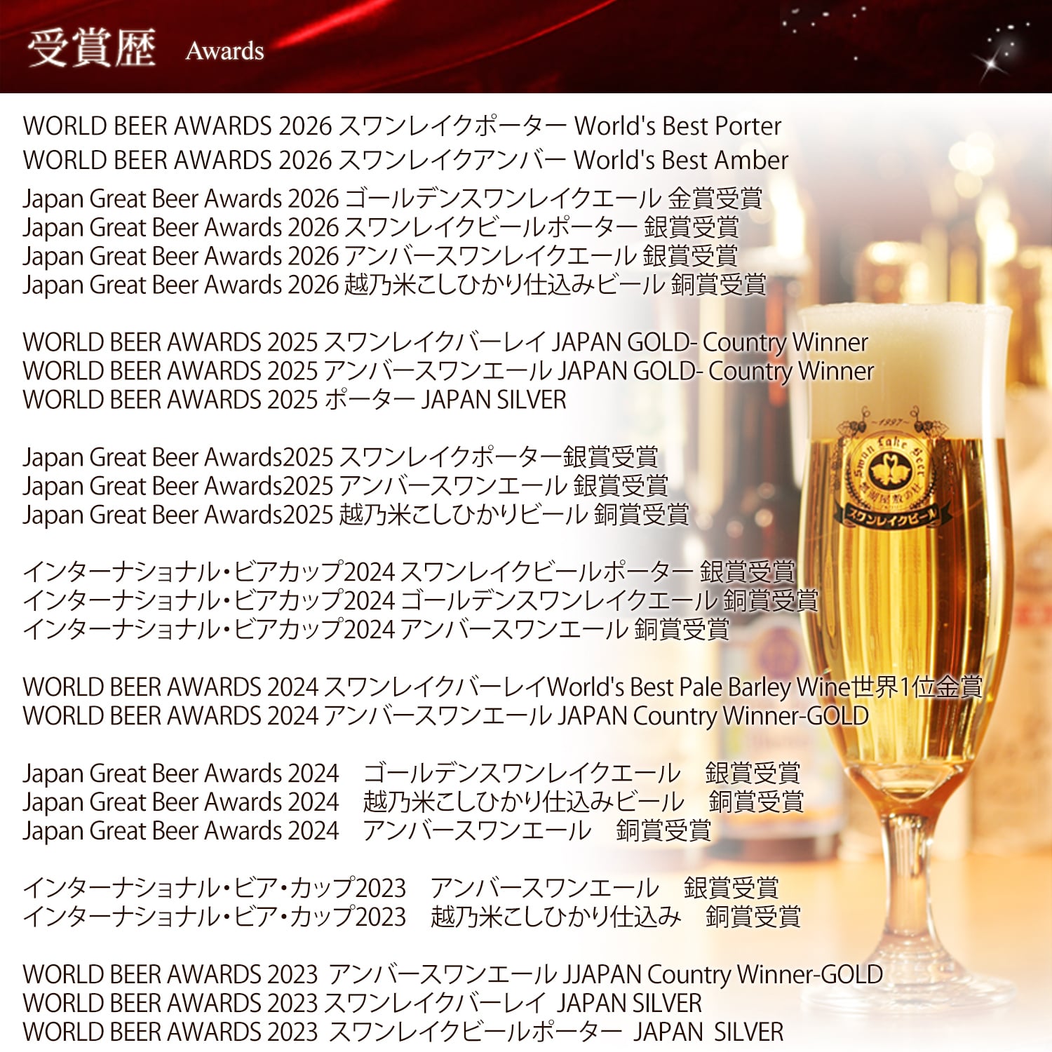世界一 金賞受賞入り クラフトビール2種 セッションIPA2缶 飲み比べ 4本セット 世界一に輝いたビール入り3種 詰め合わせ 