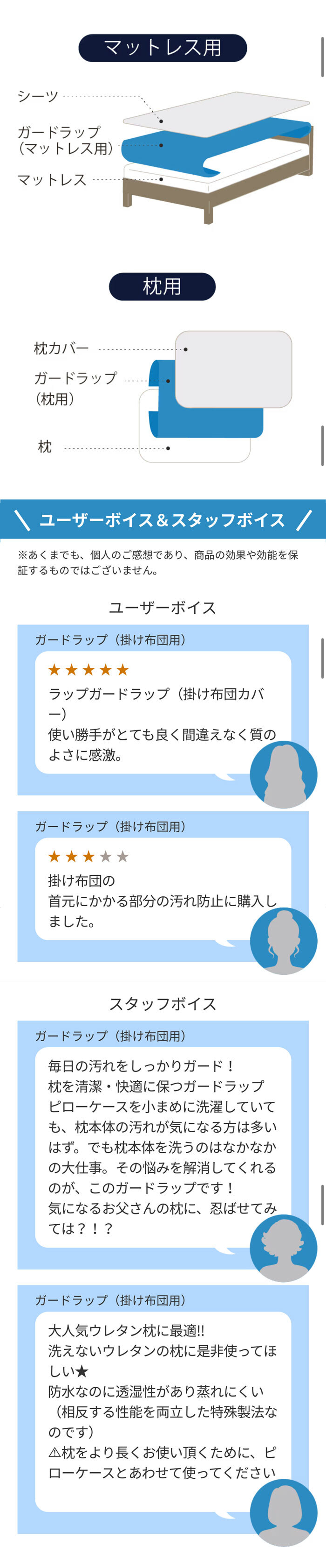 西川 衿カバー 掛け布団衿元用プロテクター 毎日の汚れから守るガードラップ ガードカバー 150×32cm用 洗える防水加工 掛け布団カバー 日本製 ふとんが汚れにくく 傷みにくくなります ポリエステル ウレタン 掛けふとん かけ布団 かけふとん 掛布団