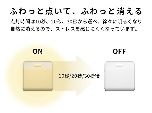 収納家具 ラック ワイヤレスセンサーライト2個入り どこでも センサー ライト センサーライト ワイヤレス 2個 2個セット 人感センサー 同時点灯 壁掛け たて置き 増設 取り付け自由自在 誘導等 廊下 階段 玄関 クローゼット 電池式