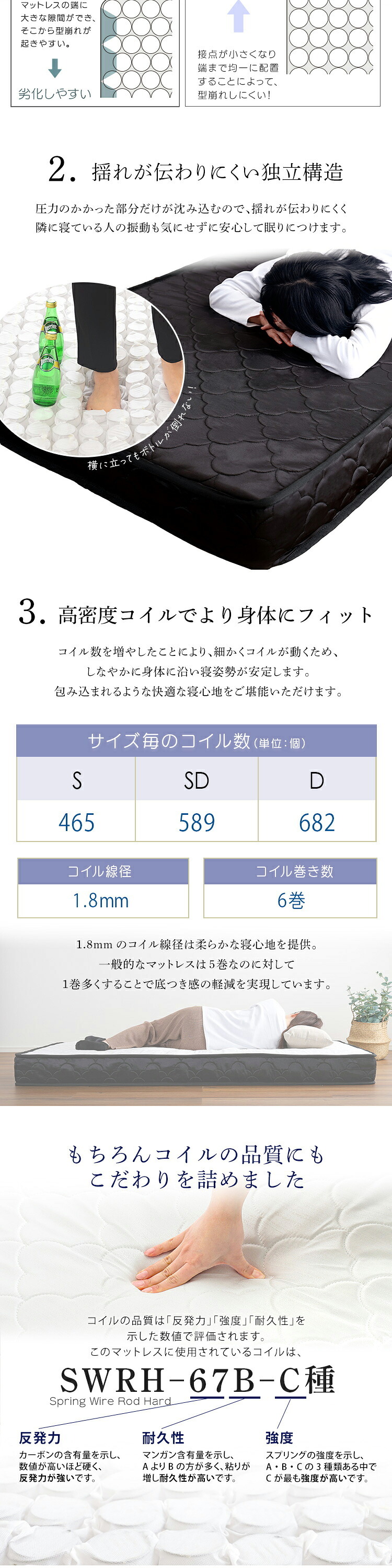 ベッド 寝具 パイン材高さ2段階調整脚付きすのこ ポケットコイルマットレスセット(ダブル)