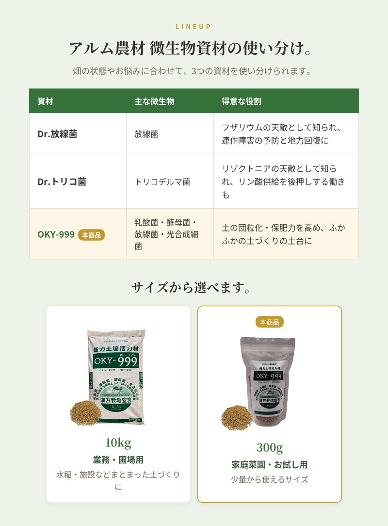 堆肥 OKY-999 300g スリーナイン 有機JAS適合 乳酸菌 酵母菌 放線菌 光合成細菌 高濃度微生物資材 土壌活力材 アルム農材 ぼかし肥料 種菌 土づくり 団粒化 保肥力 家庭菜園 プランター 連作障害 対策 野菜 菜園 有機農業 農業資材 プロ仕様