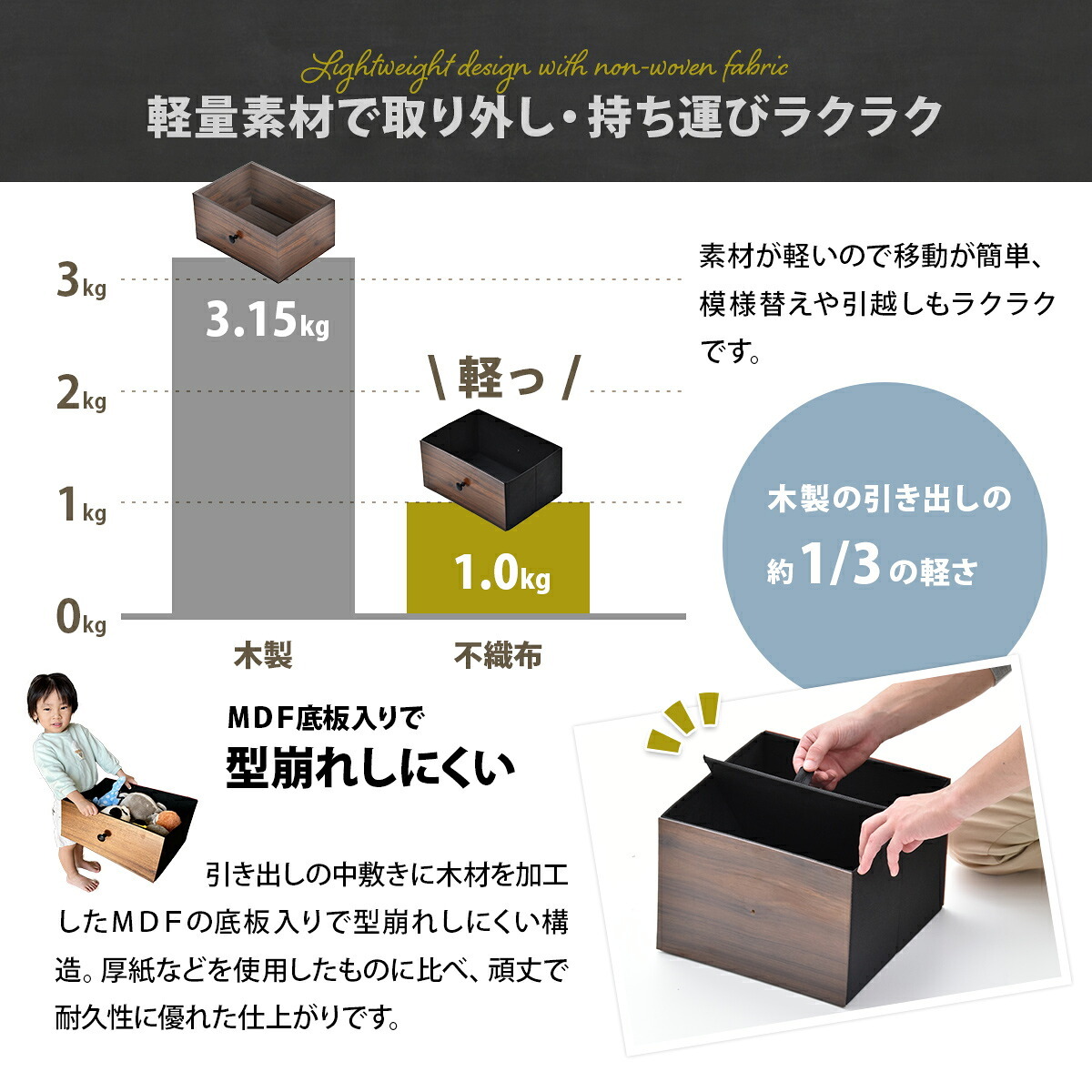 ターンチェスト 4段 RVLS0284 不織布チェスト 幅45cm 奥行30cm 高さ98.5cm 収納 木目柄 リビング収納 北欧 アメカジ ヴィンテージ 小花柄 ボタニカル 木製天板 軽量 大容量 新生活