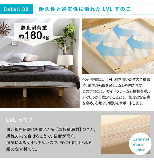 ベッド 寝具 新発想で搬入も組立カンタン ほどよい弾力 脚付きロールマットレス ボンネルコイルスプリング Unite -Raide- -ユニテ・ライド- ダブルサイズ ダブル ネイビー ホームテイスト 脚つきマットレス 脚付き ボンネルコイル