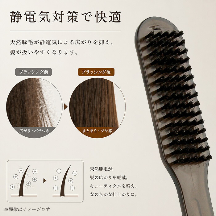 挟むブラシ ヘアブラシ 通販 ツインブラシ 両面ブラシ ヘアケア ブラシ 便利グッズ おしゃれ オシャレ 可愛い かわいい スタイリング ヘアスタイリング 美容 挟みブラシ 挟む ヘアセット