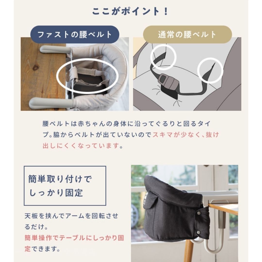 イングリッシーナ ファスト 折りたたみ コンパクト 持ち運び 収納袋内蔵 ベビーチェア テーブルチェア 離乳食チェア コンパクトチェア ハイチェア ダイニングチェア キッズチェア 0歳 1歳 2歳 離乳食 食事 イス 椅子 ベビー 赤ちゃん 外食 帰省 携帯チェア 