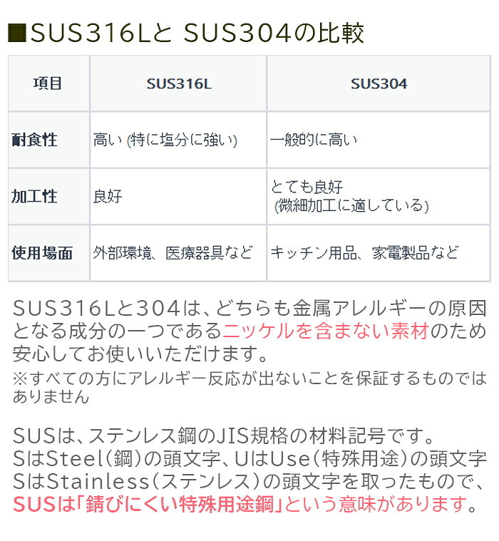 【新価格】ピアス つけっぱなし 天然石 5mm 一粒 シンプル 金属アレルギー対応 サージカルステンレス セカンドピアス ゴールド シルバー 上品 おしゃれ 大人 片耳用
