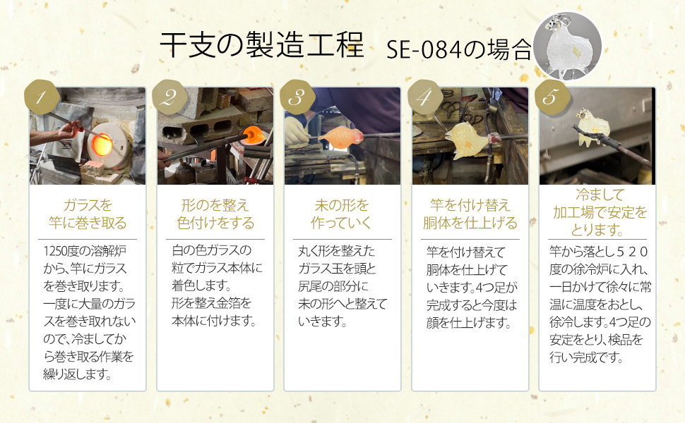 2027年 干支「未」 ガラスの置物｜職人手作りの縁起物