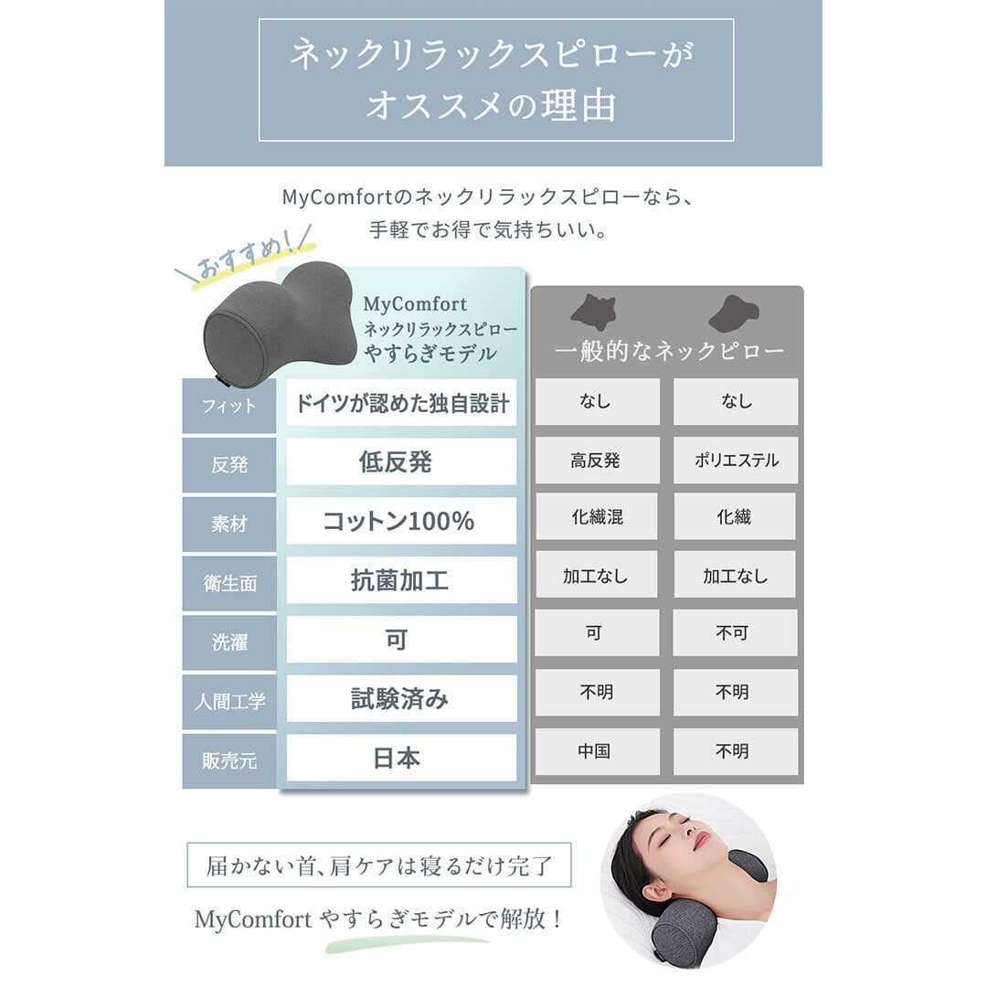 【シリーズ累計120万個突破！】 ネックリラックスピロー 首 枕 ストレートネック スマホ首 ネックストレッチピロー ネックストレッチャー ネックピロー やすらぎ モデル セルフ整体 首枕 肩甲骨 肩 リラックス