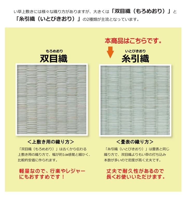 夏ラグ 夏用カーペット 純国産 い草 上敷き カーペット 糸引織 『湯沢』 江戸間3畳(約176×261cm）