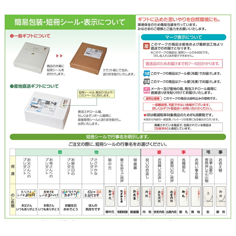 メーカー直送 札幌バルナバハム 北海道産無塩せきセット 26-6014-33 贈答品 自宅用 プレゼント 人気  お誕生日 素材の美味しさを活かした無塩せきのセットです。発色剤を使用せずに、塩・砂糖・香辛料などを使用して仕上げました。お中元 お歳暮 北海道産 物産展