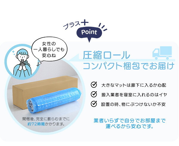 ベッド 寝具 フランス たためるスプリングマットレス シングルサイズ 日本製 マットレス シングル 折りたたみ 三つ折り コンパクト 通気性 耐久性 家具 インテリア 高密度連続スプリング 防ダニ 防菌 防臭 メーカー2年保証 R-one 適度な硬さ