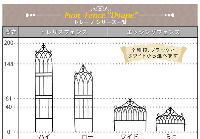 ガーデン エクステリア アイアンフェンス ワイドタイプ "drape" ドレープ 6枚組 送料無料 フェンス アイアン 枠 柵 仕切り 目隠し 境目 クラシカル アンティーク 飾る ベランダ つる 薔薇 バラ 朝顔 園芸 纏う 庭 屋外 diy 簡易
