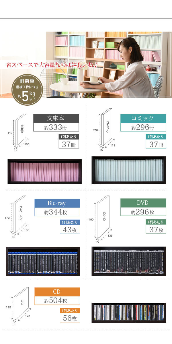 収納家具 ラック 1cmピッチ 薄型 大容量 文庫本 幅60 本棚 リビング収納 木製 本収納 コミック CD DVD