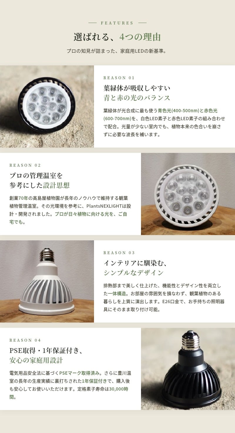 PlantsNEXLIGHT 植物育成ライト NL-PAR30 LED 観葉植物 多肉植物 塊根植物 室内 E26 1年保証 PSE アガベ コーデックス パキポディウム グラキリス モンステラ ガジュマル サボテン エアプランツ インテリア おしゃれ