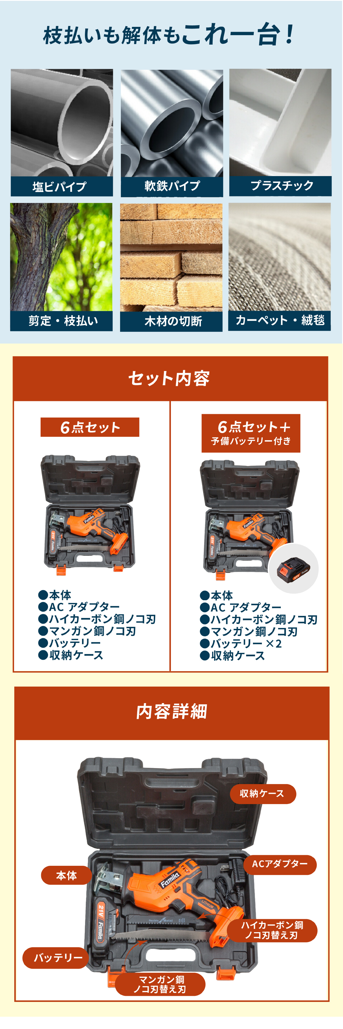 電動のこぎり 充電式 コードレスのこぎり 防刃手袋付き 予備バッテリー付き レシプロソー 最大3000回転 15mmストローク 替え刃4枚 木材 金属 プラスチック 枝切り 庭木 剪定 粗大ごみ 解体 DIY 日曜大工 LEDライト ロック機能 軽量 収納ケース 家庭用 ファミリー・ライフ