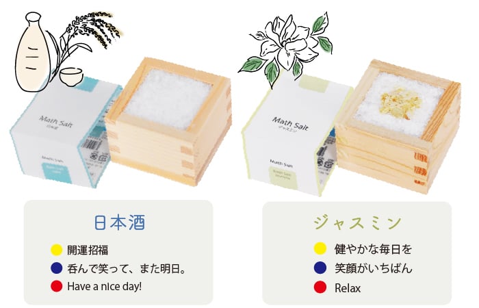 枡のバスグッズ【３個セット】ギフト 専用ギフトBOX 全24種から選べるメッセージ Math Salt（マスソルト） 誕生日 記念日 引出物 結婚御祝 内祝  引越  転居  転勤  退職 ギフト プレゼント プチギフト お祝い