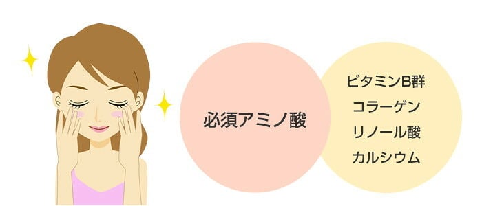 【国産100%】すっぽんの粒 60粒×3袋セット カプセルタイプ 国産 すっぽん スッポン サプリメント 錠剤 サプリ すっぽん粉末 ビタミン ミネラル コラーゲン セット ギフト プレゼント 敬老の日 プチギフト お茶 2026 内祝い お返し