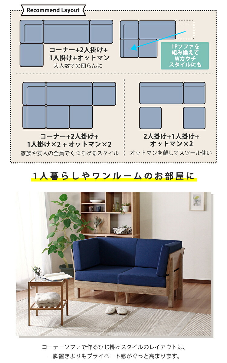 ソファ 座椅子 セット フレキシブル ファブリック L字 N-E-O ネオ 1人掛け 2人掛け コーナー オットマン