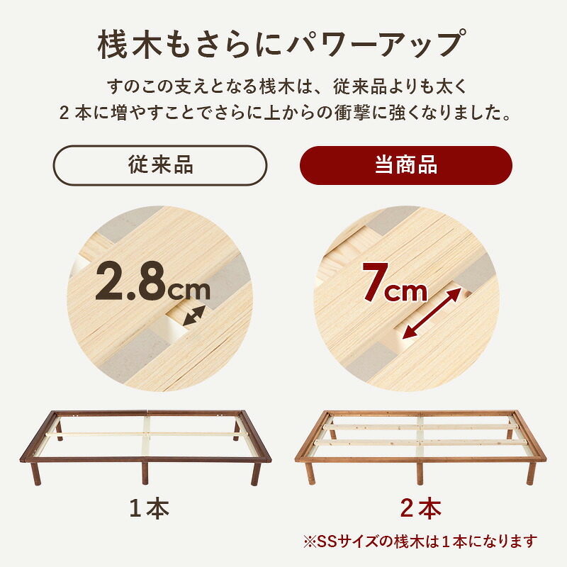 シングル セミダブル セミシングル 高さ3段階調整 耐荷重350kg 敷き布団対応 ロングサイズ フレーム 天然木すのこ スノコ スノコベット かわいい 可愛い 家具 新生活
