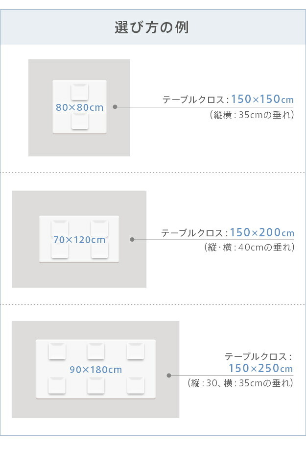 テーブルクロス プロバンス 長方形 フランス製はっ水加工テーブルクロス-トラディション 150x250cm 南仏 プロヴァンス柄 花柄 角テーブル ダイニングテーブル 食卓を彩る かわいい おしゃれ 高級感 コットン 撥水加工 撥水 汚れ防止 洗濯可