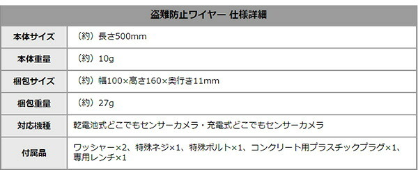 ペット家具 ペット用品 スマホと連動 充電式どこでもセンサーカメラ 盗難防止ワイヤーセット