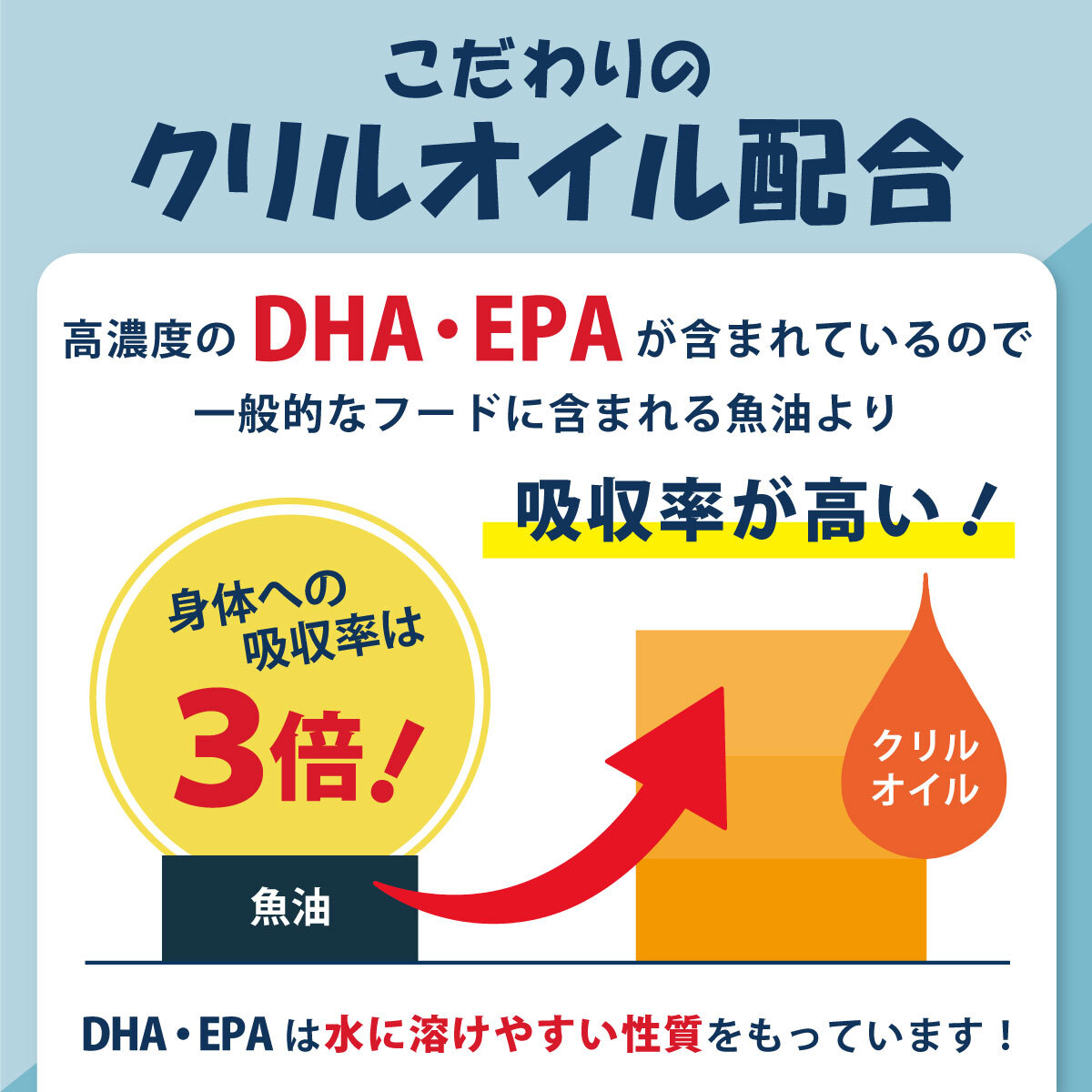 【RedDog】クリルオイル 50ml　乾燥肌　皮膚のかゆみ　抜け毛　液体タイプ　3ヶ月以上の犬猫用　脱臭特許技術