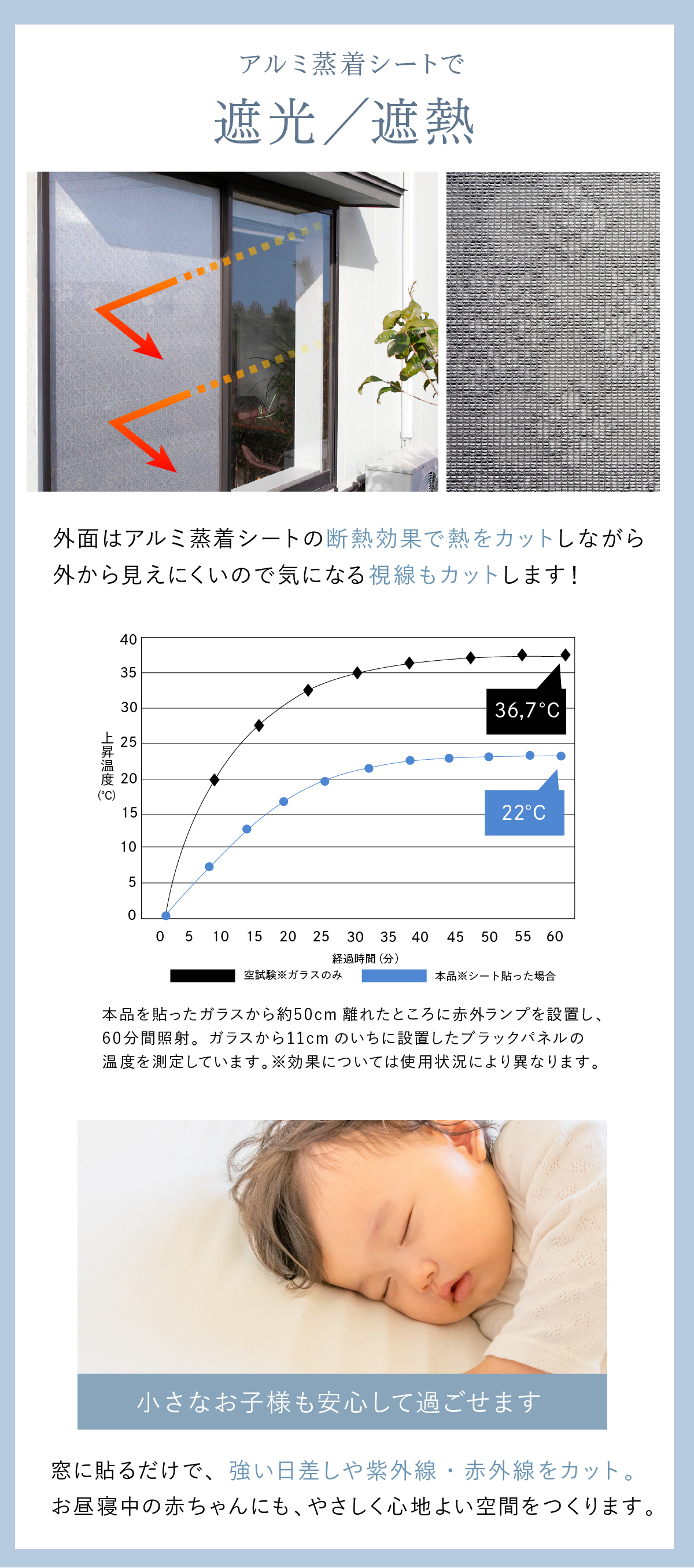 窓用 日よけシート 2枚組 3個セット(計6枚) アーネスト 日本製 遮光率約80％ 断熱効果約40％ UV約76％カット 遮熱シート 断熱シート 窓目隠し レース柄 アルミ蒸着 凹凸ガラス対応 貼り直しOK 46×90cm 西日 日差し 紫外線対策 リビング 寝室 夏